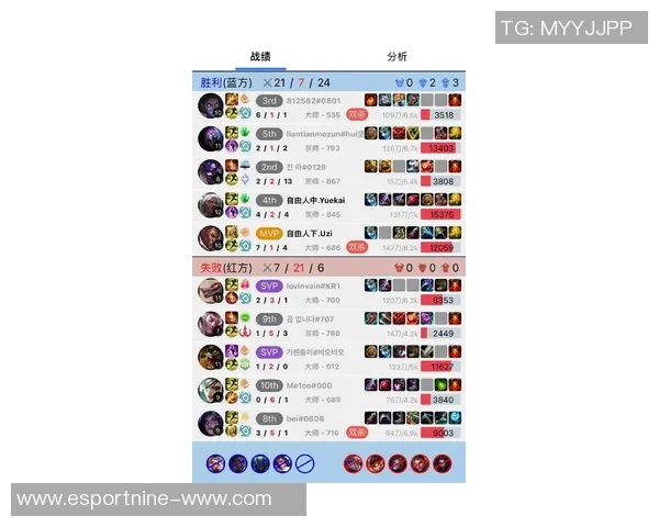 FPX在英雄联盟心理素质排行榜中荣登第七名展现强大内心实力